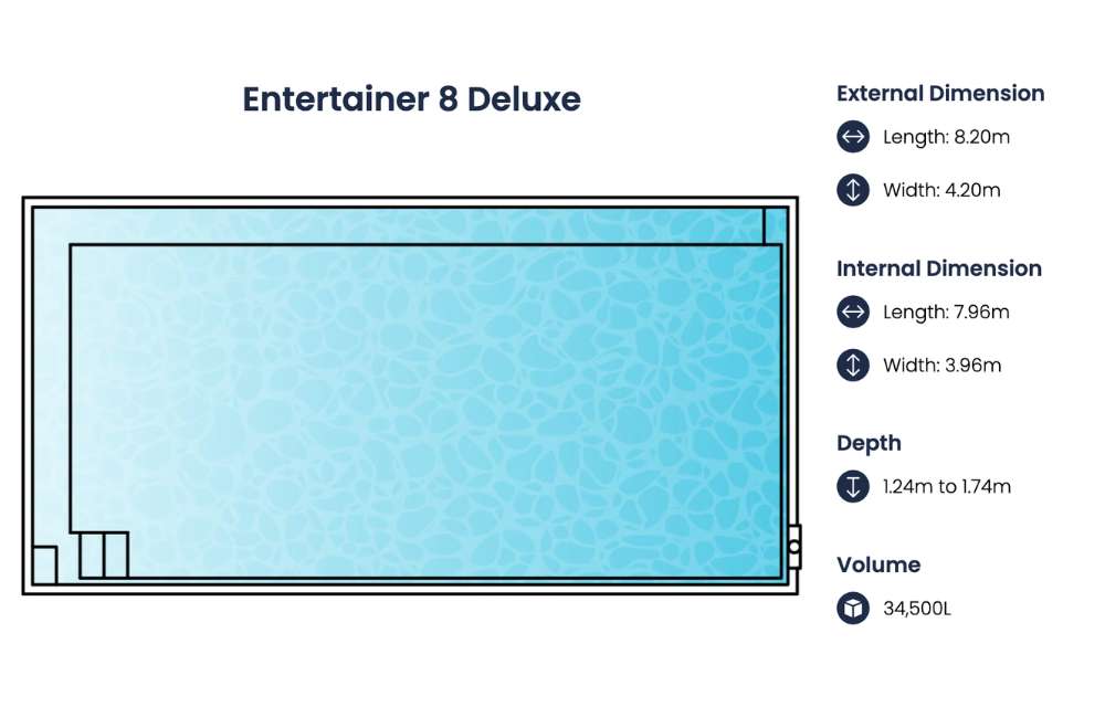 Entertainer 8 Deluxe large rectangular pool layout with dimensions, variable depth, and volume specifications in Newcastle NSW