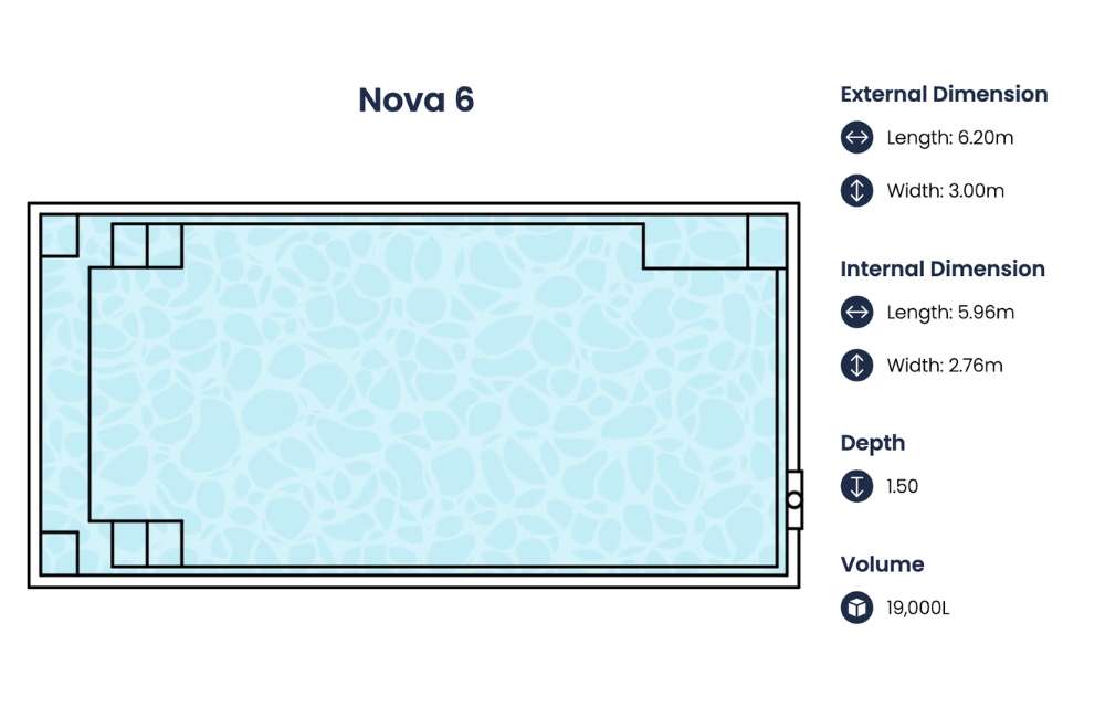 Nova 6 rectangular plunge pool layout with step entry, dimensions, depth, and volume specifications in Newcastle NSW